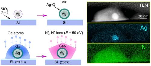 Preparation of GaN Nanocrystals with Single Ag Cores