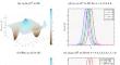 On Stochastic Pure-Cubic Optical Soliton Solutions of Nonlinear Schrödinger Equation Having Power Law of Self-Phase Modulation