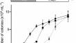 Light promotes asexual reproduction and mediates transcriptomic changes in Pediastrum duplex.