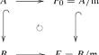 Quasi-quadratic modules in pseudo-valuation domain