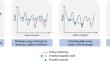 Implementation and analysis of quantum-classical hybrid interactive image segmentation algorithm based on quantum annealer