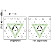 Core structure of dislocations in ordered ferromagnetic FeCo