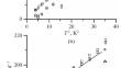 Thermodynamic Properties of Y2Ti2O7 and Eu2Ti2O7 in the Temperature Range 7–1800 K