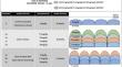 Treatment Targets Should Influence Choice of Infliximab Dose Intensification Strategy in Inflammatory Bowel Disease: A Pharmacokinetic Simulation Study.