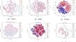 CTGAN-ENN: a tabular GAN-based hybrid sampling method for imbalanced and overlapped data in customer churn prediction