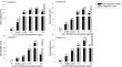 Application of Cytochrome P450 Monooxygenases in Plant for Rapid Detection of 2,3,7,8 Tetrachlorodibenzodioxin in the Contaminated Sites