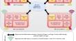 A distributed and cooperative signature-based intrusion detection system framework for multi-channel man-in-the-middle attacks against protected Wi-Fi networks