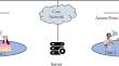 Context-Aware and Reliable Transport Layer Framework for Interactive Immersive Media Delivery Over Millimeter Wave