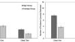 Strategy variability in computational estimation and its association with mathematical achievement.