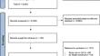 The Health Status of Undocumented Immigrants from Asian Countries in the United States: A Scoping Review and Recommendations for Future Directions.