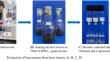 Kairomonal Effect of Hexane Extracts of Corcyra cephalonica and Spodoptera frugiperda on the Parasitizing Activity of Trichogramma pretiosum.