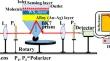 Detection of Skin, Cervical, and Breast Cancer Using Au–Ag Alloy and WS2-Based Surface Plasmon Resonance Sensor