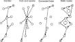 Multimodal transportation network for bio-waste collection: the case of Normandy