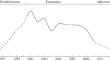 Modeling of Throbbing Invasive and Epidemic Processes Based on Biophysical Adaptation Hybrid Structures