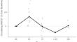 Unveiling the role of exercise in modulating plasma heat shock protein 27 levels: insights for exercise immunology and cardiovascular health.