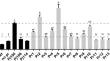 Identification of novel broad host-range promoter sequences functional in diverse Pseudomonadota by a promoter-trap approach