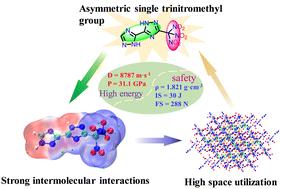 Asymmetric functionalized modification of bi(1,2,4-triazole) towards high-energy insensitive materials†