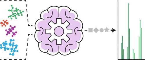 Advancing the Prediction of MS/MS Spectra Using Machine Learning