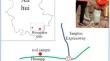 Influences and Prediction of Compaction Degree and Dry-wet Cycles on the Water Holding Properties of Low Liquid Limit Clay