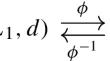 Classification of 2-term \(L_\infty \)-algebras