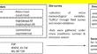 Assessing the potential of heat stress mitigation in asymmetrical street conditions of Bhopal city