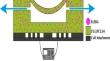 A Dual-Parallel Chamber Electromagnetic Micropump Fabricated Using 3D Printing Method from a Novel Magnetic Nanocomposite Material