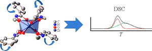 Zirconium(IV) N-Methoxybenzamidate vs. N-Methoxybenzamide: Synthesis, Crystal Structure, and Phase Transitions