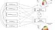 Surface of Marital Harmony: Insights into Attachment Similarity Using Dyadic Response Surface Analysis