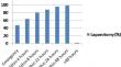 Optimal Follow-up Time Before Discharge in Patients with Penetrating Anterior Abdominal Stab Wound Not Requiring Laparotomy