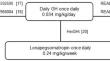 Efficacy and Safety of Somapacitan Relative to Somatrogon and Lonapegsomatropin in Pediatric Growth Hormone Deficiency: Systematic Literature Review and Network Meta-analysis