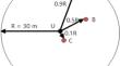 Improved DV-Hop Localization Algorithm Based on Variable Communication Radius for Wireless Sensor Networks