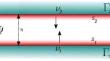 Analysis of a Nonlocal and Nonlinear System for Cell-Cell Communication