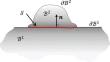 A Particle-Based Numerical Model for Impact-Induced Bonding in Cold Spray