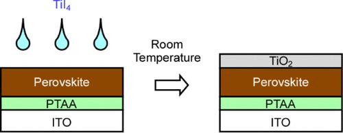 Inverted-Structured Perovskite Solar Cells with a TiO2 Electron-Collector Layer Formed at Room Temperature from Titanium Halide Solutions