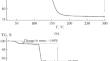 Thermodynamic Properties of NaH2PO4⋅2H2O and K2HPO4⋅3H2O Crystal Hydrates