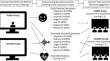 Enhancing learner affective engagement: The impact of instructor emotional expressions and vocal charisma in asynchronous video-based online learning