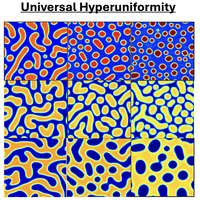 Universal hyperuniformity in active field theories