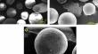 Enhancement in the Mechanical Properties of Newly Developed Ceramic Reinforced Al-Based Syntactic Foams: Analysis of Microstructure, Mechanical Response, and Energy Absorption Properties