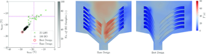 Multi-objective Bayesian shape optimization of an industrial hydrodynamic separator using unsteady Eulerian-Lagrangian simulations