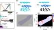 Visualization of Raman spectroscopy for stacking orders: distinguishing Bernal and rhombohedral graphite