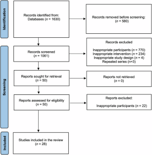 Local salvage therapies in patients with radio-recurrent prostate cancer following external beam radiotherapy: a systematic review and meta-analysis.