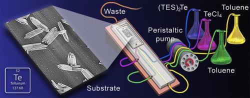 Room Temperature Synthesis of Tellurium by Solution Atomic Layer Deposition