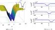 Exact Solutions to the Nematic Liquid Crystals with Conformable Derivative