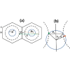 Model of a non-Fermi liquid with power-law resistivity: Strange metal with a not-so-strange origin