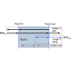 Propagation and material-interface effects in the higher-order harmonic radiation from solid-state samples