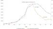 Geospatial Analysis of the Socioeconomic and Demographic Effects of Historic Coal Mining in the Greater Pittsburgh Region, Pennsylvania, USA