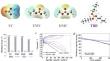 Boron-deficient molecules tailored inorganic-rich cathode/electrolyte interfaces for stable Li||LiFe0.2Mn0.8PO4 battery