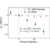 Antiflow of mesons in the high baryon density region