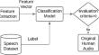 Noise robust automatic speaker verification systems: review and analysis