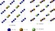 DFT study of electronic structure, magnetic and optical properties of Zr based full-Heusler alloys Zr2FeZ (Z = Al, Ga, In)